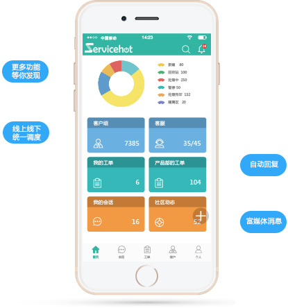 移動(dòng)服務(wù)臺(tái)